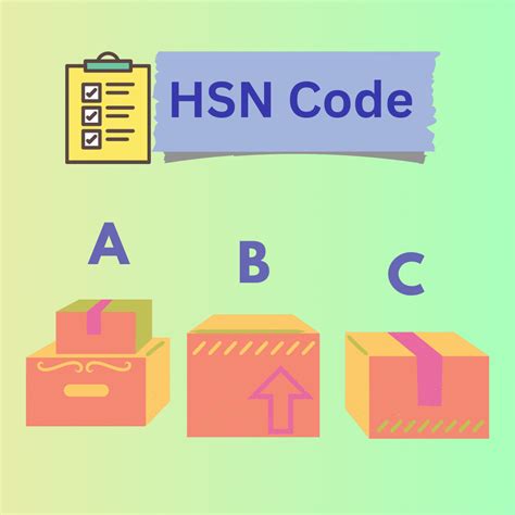 rfid hs code reader|8517 hsn code.